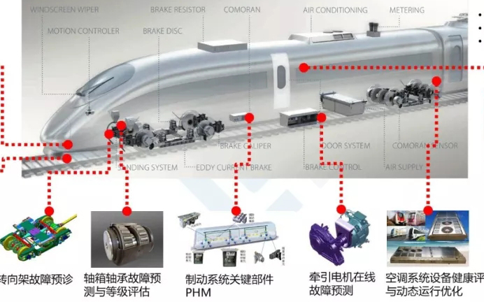 智慧物流、步態(tài)識別、VR門店……智援疫情人工智能如何發(fā)力？